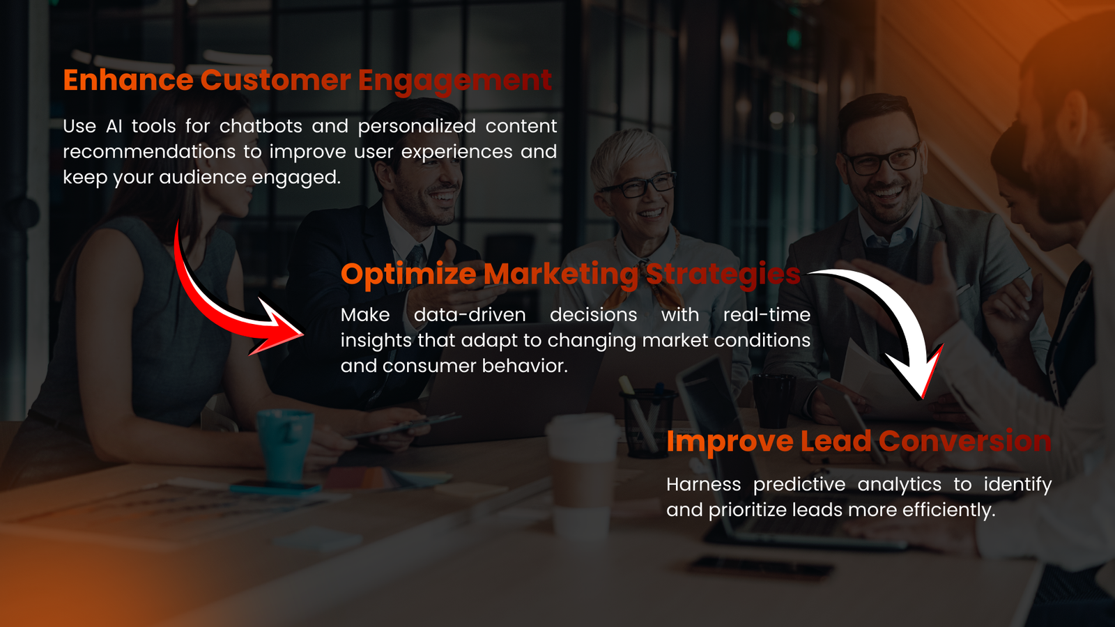 Rws ria web solution ai (6)