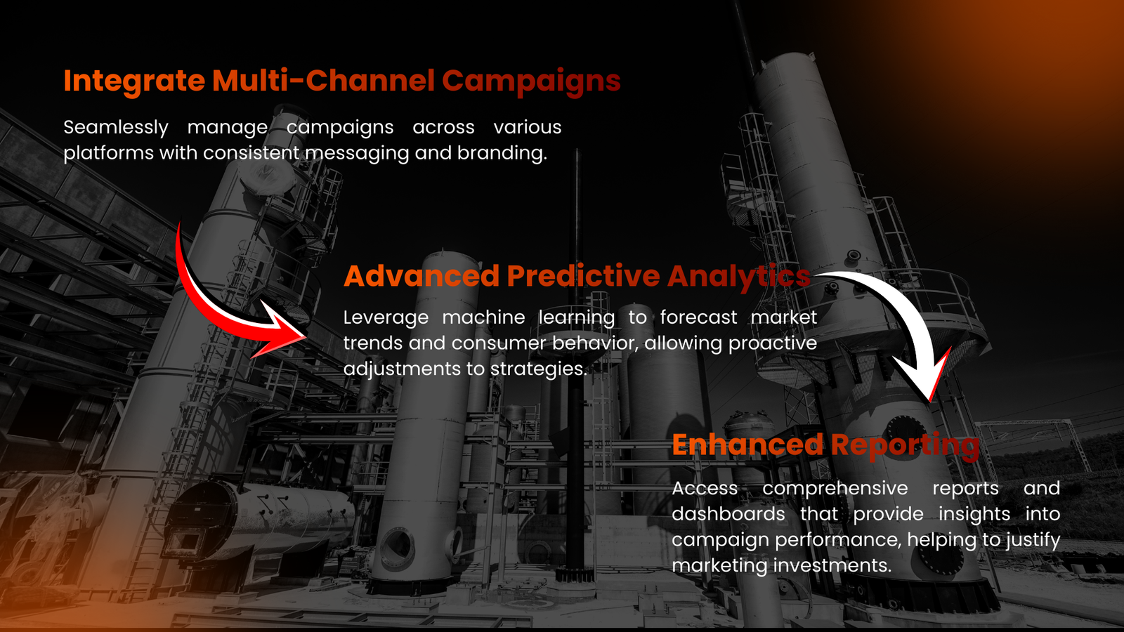 Rws ria web solution ai (8)