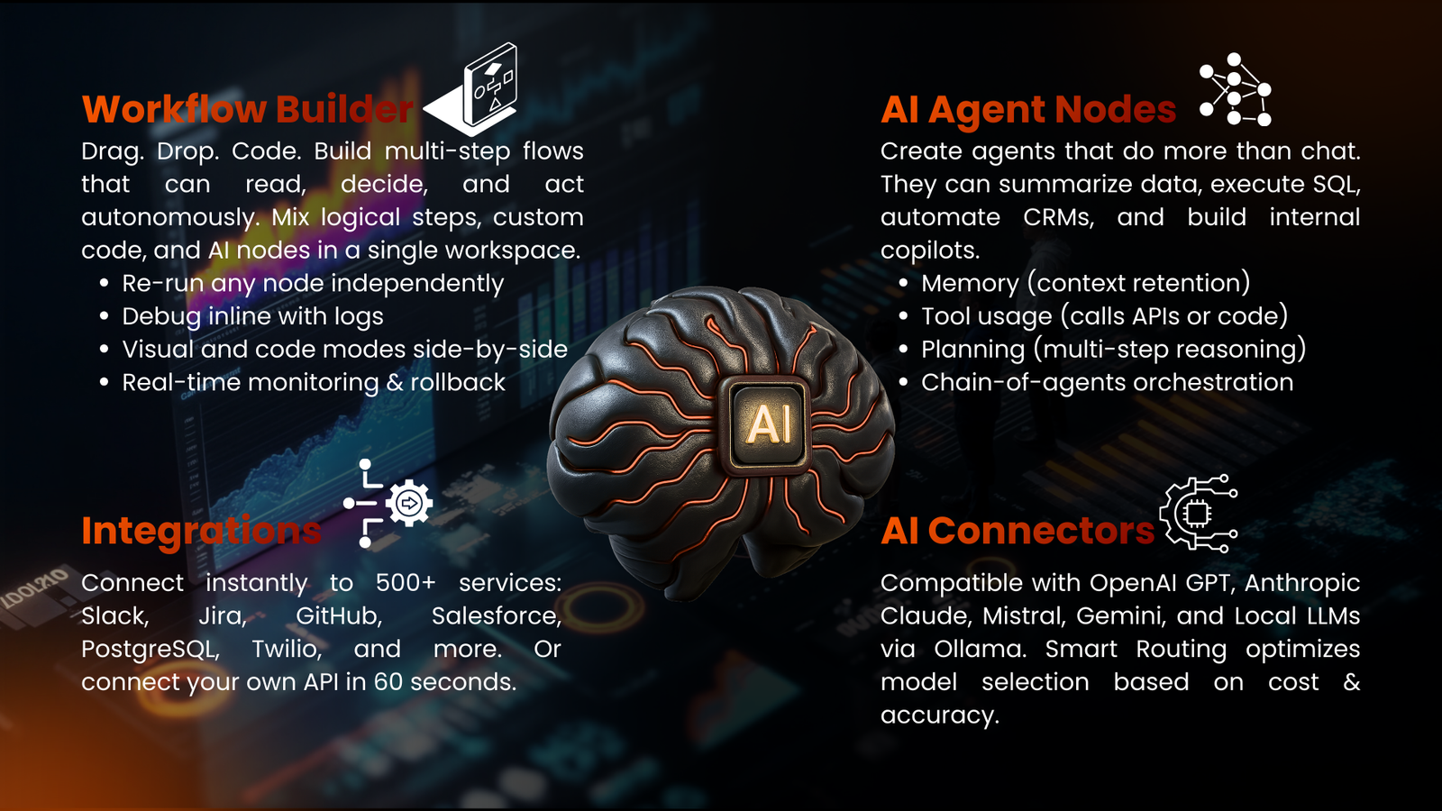 Rws ria web solution ai agent (1)