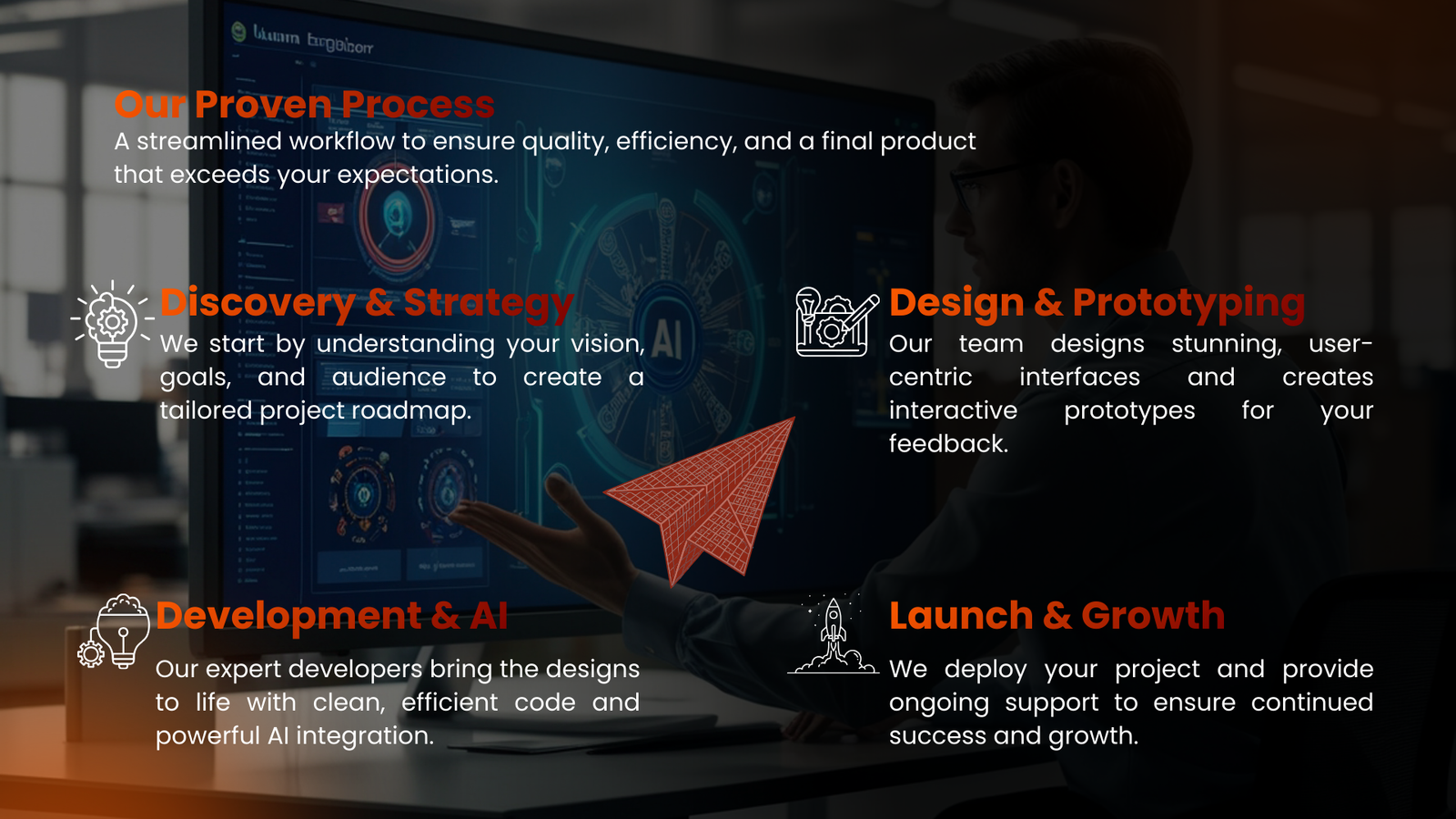 Rws ria web solution ai website (4)