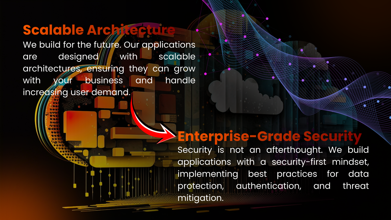 Rws ria web solution ai website (6)