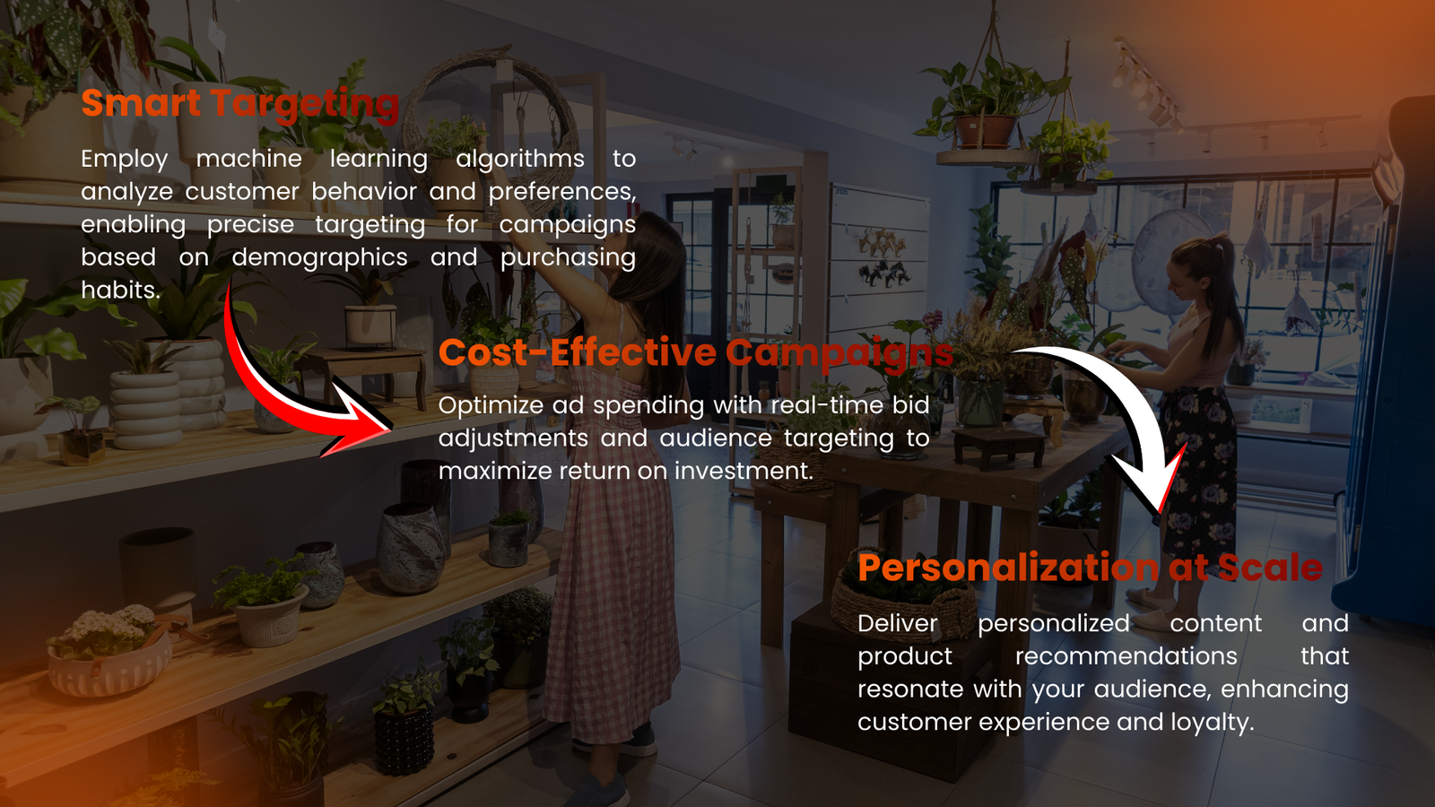 Rws ria web solution machine learning ml (2)