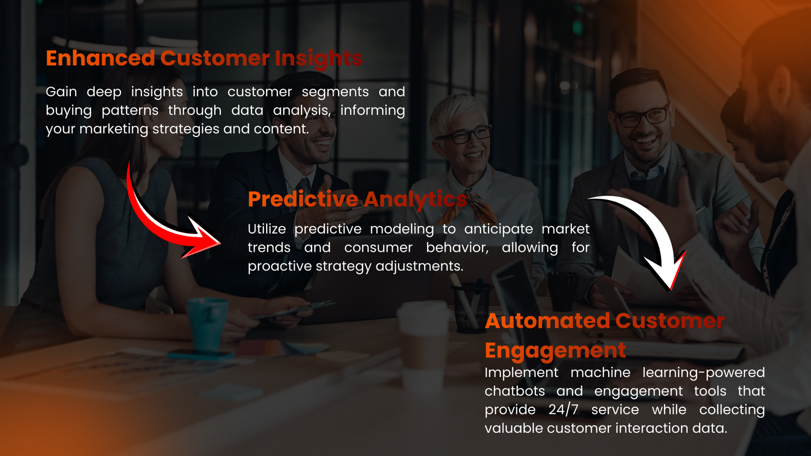 Rws ria web solution machine learning ml (3)