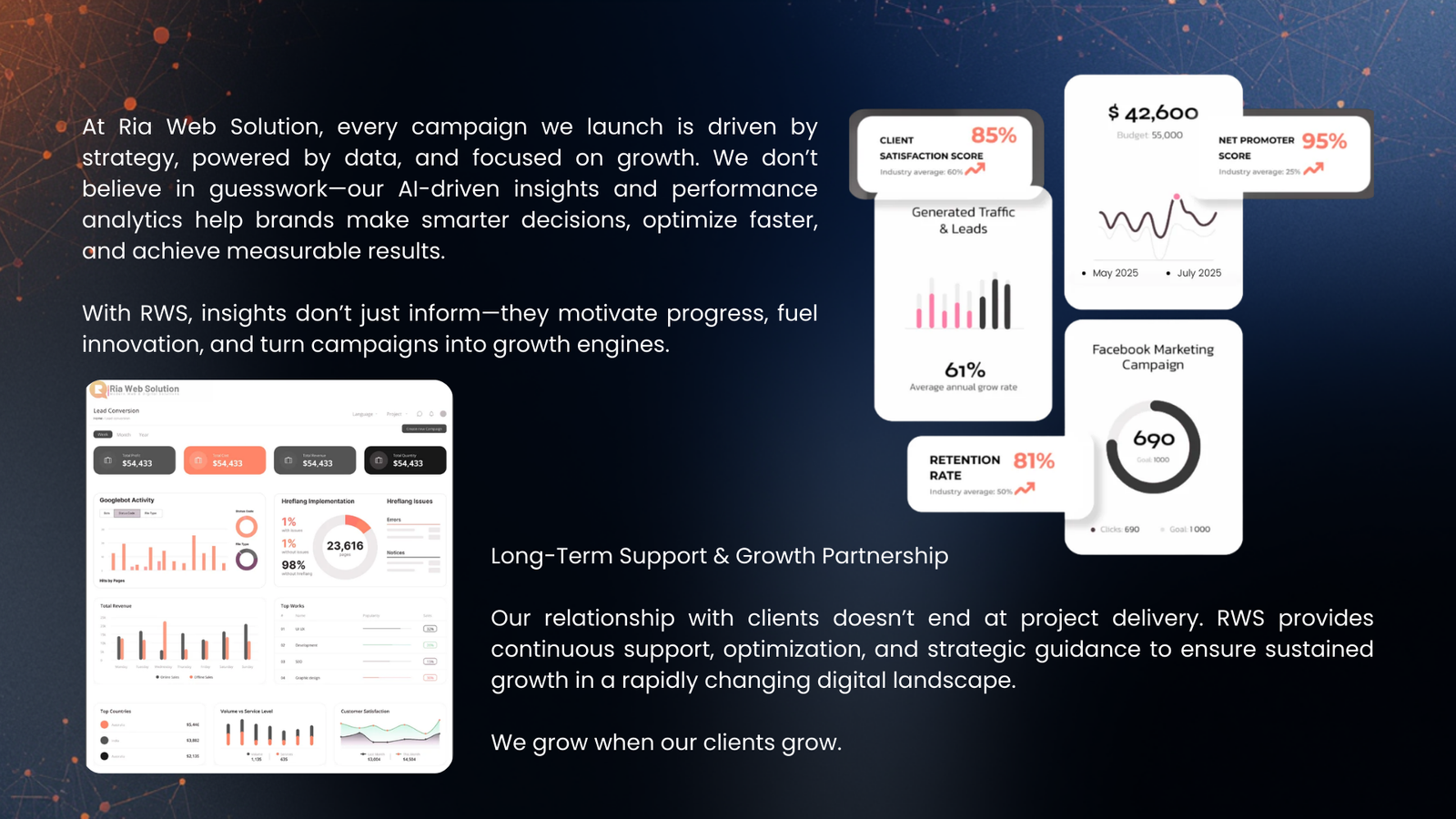 Home rws ria web solution (14)