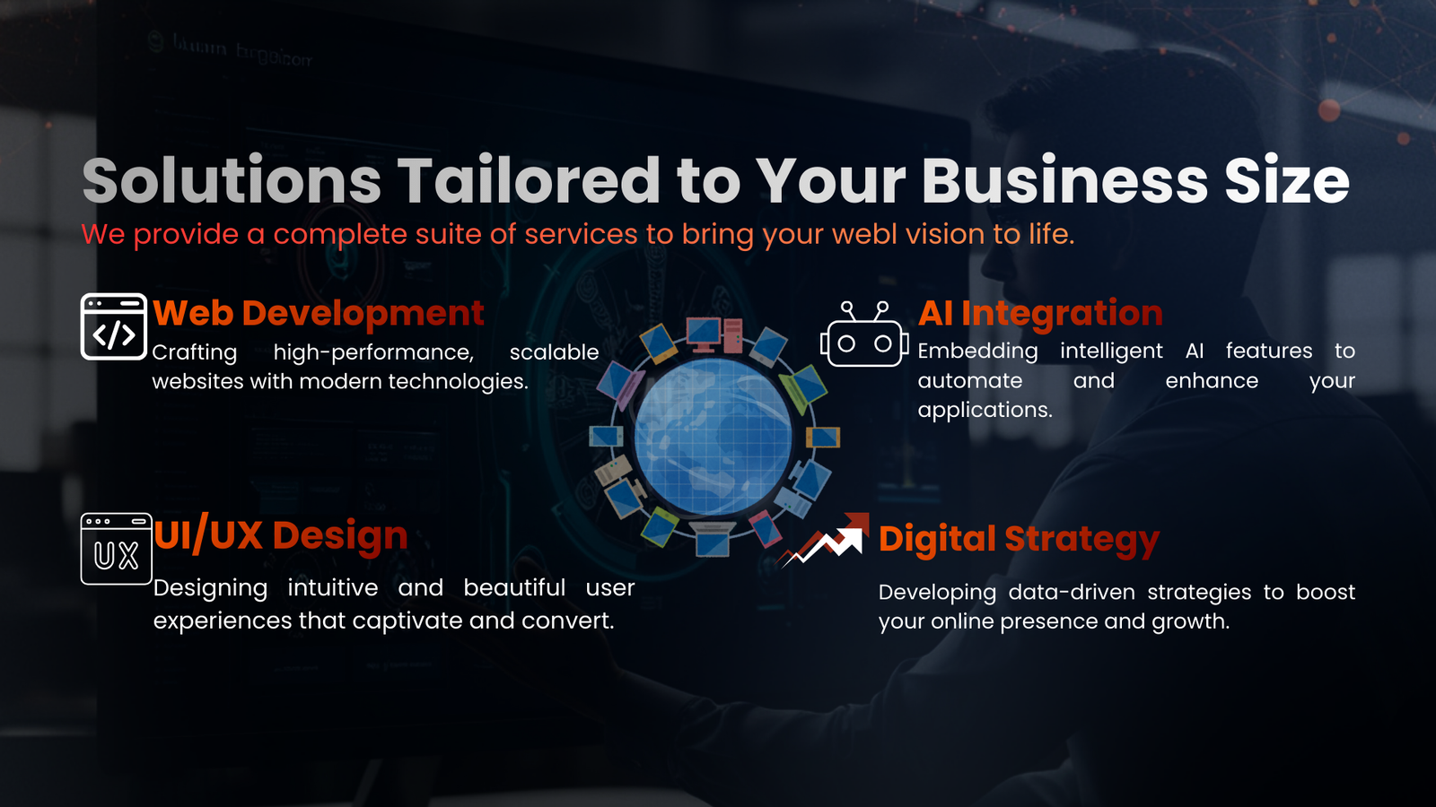 Home rws ria web solution (15)