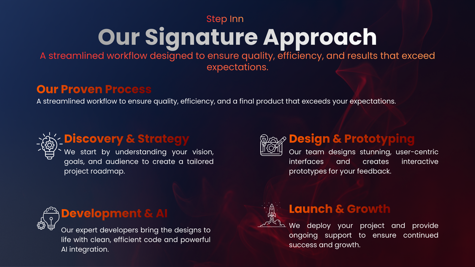 Home rws ria web solution (16)